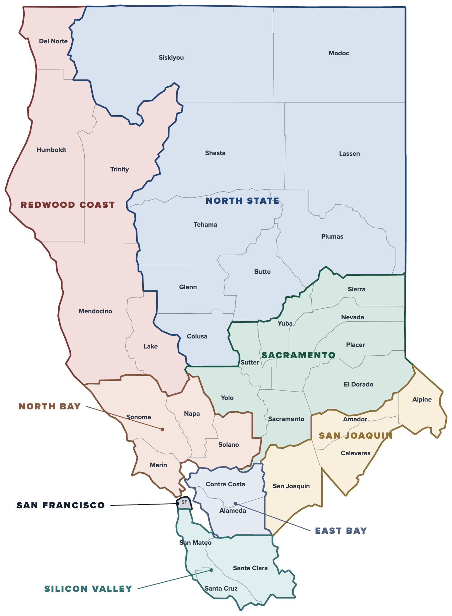 Client Operations Associate Associate Director - Norcal SBDC